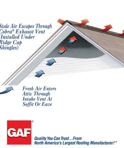 Brand new 🔔 GAF Roof Ridge Vents Cobra Exhaust Vent 10.5-in x 240-in Black Composite Roll Roof Ridge Vent 🧨 -Roofing shop online 05337827