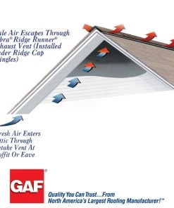 Deals 🧨 GAF Roof Ridge Vents Cobra Ridge Runner 13.4-in x 240-in Black Plastic Roll Roof Ridge Vent 👏 -Roofing shop online 05434011