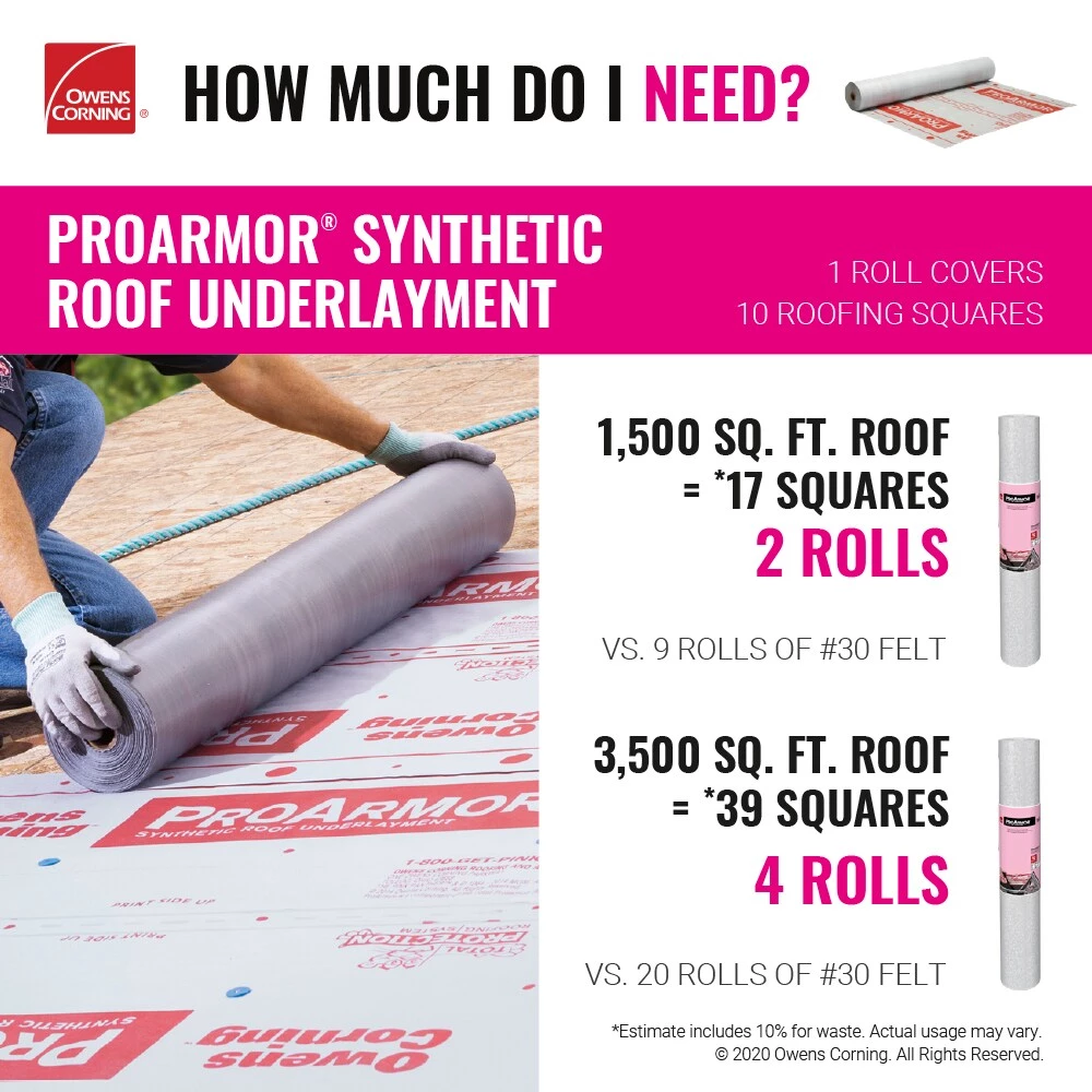 Cheapest π Owens Corning Roofing Underlayment ProArmor 42-in x 286-ft 1000-sq ft Synthetic Roof Underlayment π― 5 Cheapest π Owens Corning Roofing Underlayment ProArmor 42-in x 286-ft 1000-sq ft Synthetic Roof Underlayment π― - Image 4