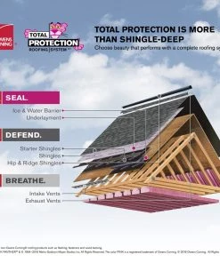 Cheapest 😍 Owens Corning 3-ft W x 36-ft L 100-sq ft Onyx Black Roll Roofing 🌟 -Roofing shop online 07694053