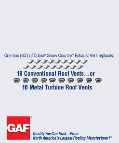 Cheap ๐ GAF Roof Ridge Vents Cobra Snow Country 13.7-in x 48-in Black Plastic Stick Roof Ridge Vent ๐ 13 Cheap ๐ GAF Roof Ridge Vents Cobra Snow Country 13.7-in x 48-in Black Plastic Stick Roof Ridge Vent ๐ -Roofing shop online 09017099