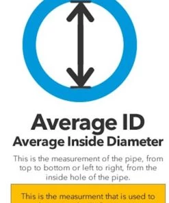 Budget ๐ Perma-Boot Flashings 3-in-1 1-1/2-in; 2-in and 3-in x 9.75-in Plastic Vent and Pipe Flashing ๐ 13 Budget ๐ Perma-Boot Flashings 3-in-1 1-1/2-in; 2-in and 3-in x 9.75-in Plastic Vent and Pipe Flashing ๐ -Roofing shop online 11236378