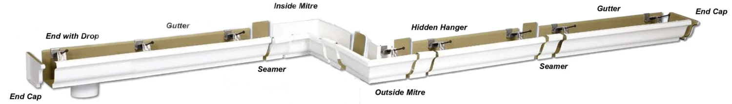 Best reviews of π Amerimax Gutters 7.5-in x 7.5-in White K Style Gutter Inside Corner π 4 Best reviews of π Amerimax Gutters 7.5-in x 7.5-in White K Style Gutter Inside Corner π - Image 2