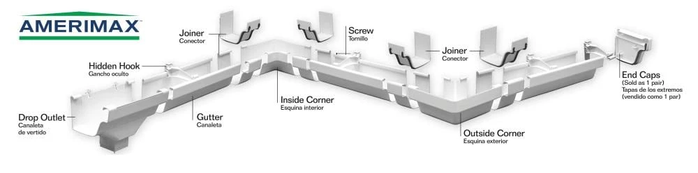 New π Amerimax Gutter Parts & Accessories Traditional Vinyl K Style Hidden Hanger π 5 New π Amerimax Gutter Parts & Accessories Traditional Vinyl K Style Hidden Hanger π - Image 3